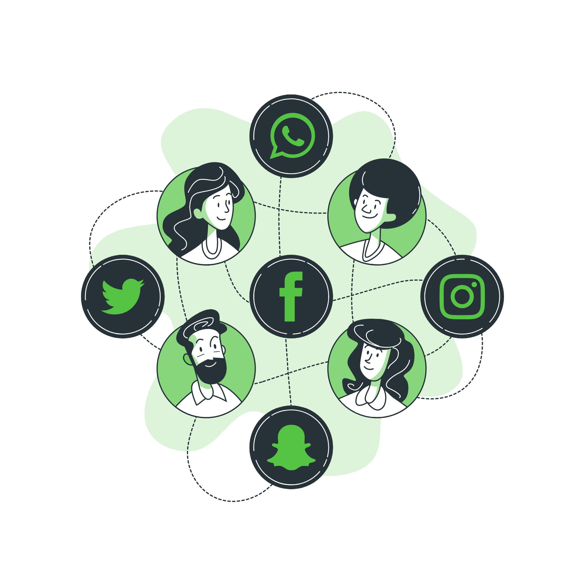 Social Media Content Target Zielgruppe Lernen Marketing